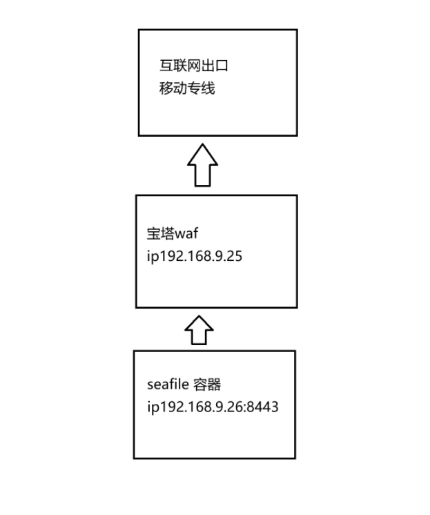 2026-03-17T07:03:42.png 2026-03-17T07:03:42.png